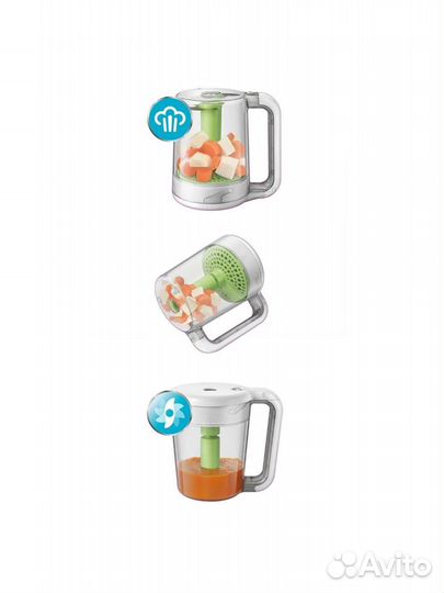Пароварка блендер philips avent 2 в 1