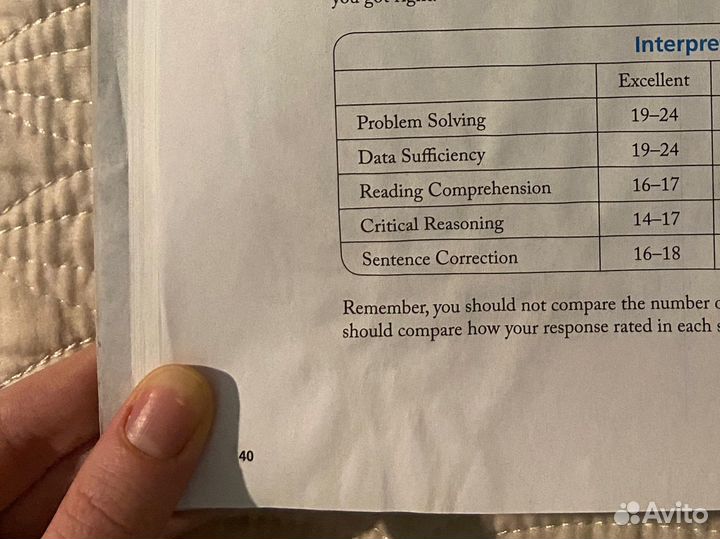 Gmat official guide 2019