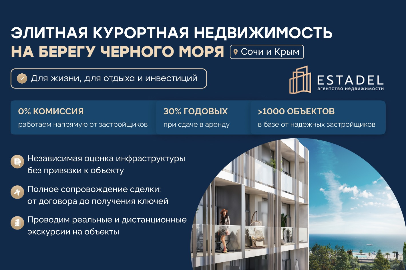 Estadel Realty. Профиль пользователя на Авито