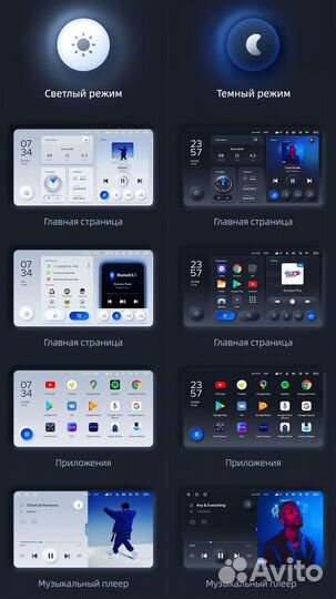 Магнитола Teyes X1 Kia Sportage 3