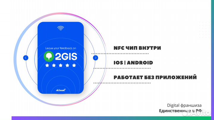 Готовый бизнес умные NFC карты и продвижение