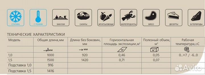 Холодильная витрина A87 SM 1,0-1 0011-3020 SO379