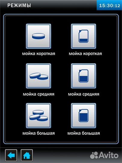 Пароконвектомат пка 6-1/1вп2