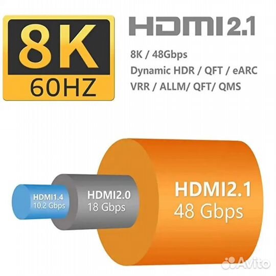 Hdmi-hdmi высокоскоростной 3D 8K 60 Гц 5м чёрный к