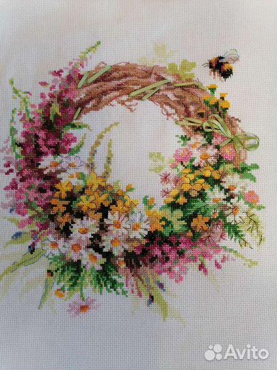 Набор для вышивания крестом остатки