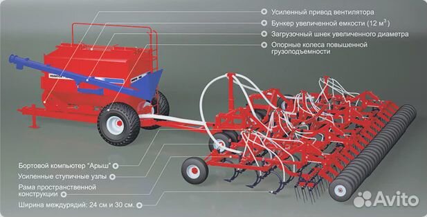 Комплекс посевной Агромастер Agrator 8500, 2023