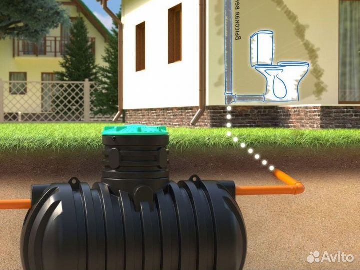 Септик био Росток канализационный