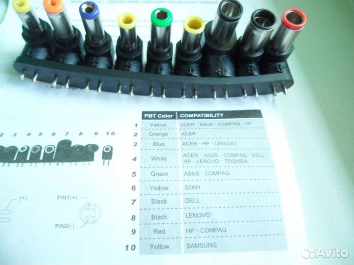 Товары для компьютера