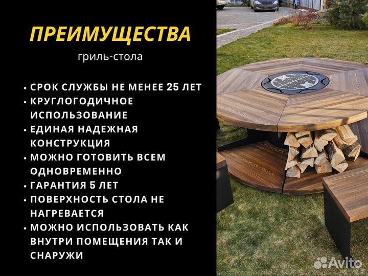 Гриль стол для загородного дома