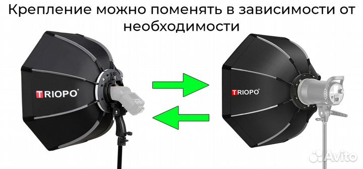 Адаптер Bowens для октобокса Triopo KS2