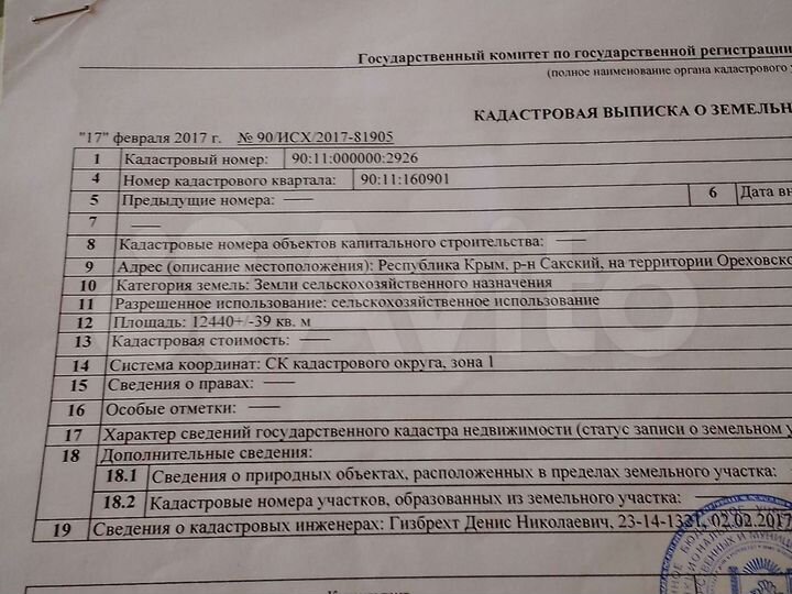 Участок 1,2 сот. (СНТ, ДНП)