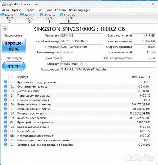 NVMe SSD Kingston NV2 на 1тб