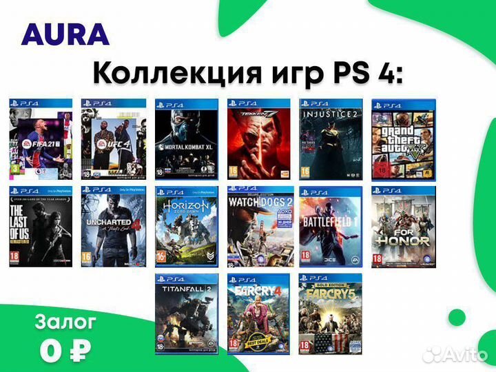 PlayStation 5 Аренда без залога