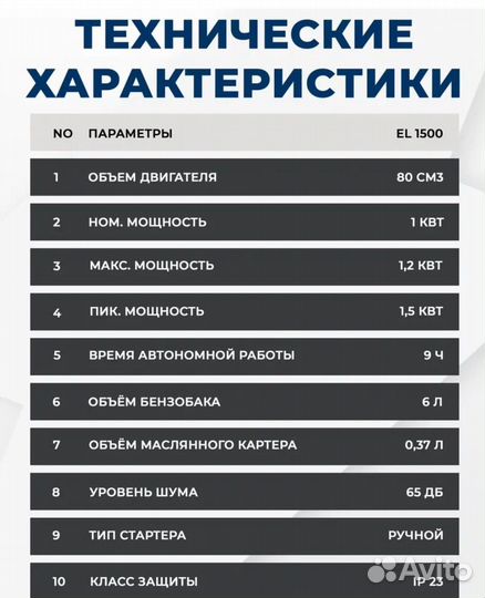 Бензиновый генератор electrolite 1500