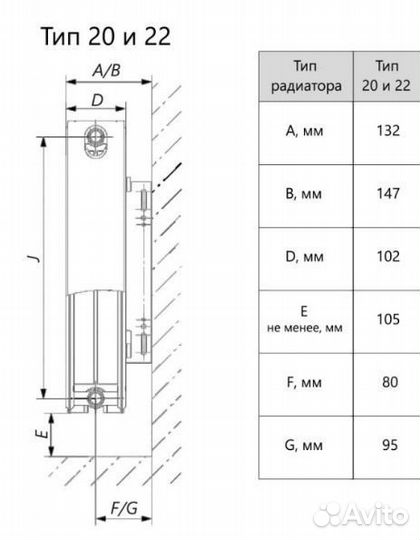 Отопительный стальной радиатор primoclima 500х2200