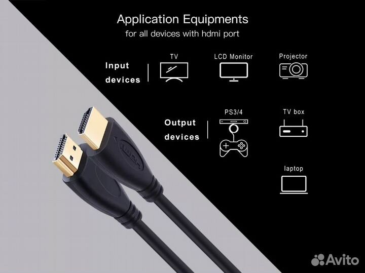Hdmi кабели / 4K / от 1 до 10м