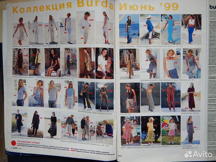 Журнал burda старые с выкройками