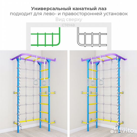 Шведская стенка