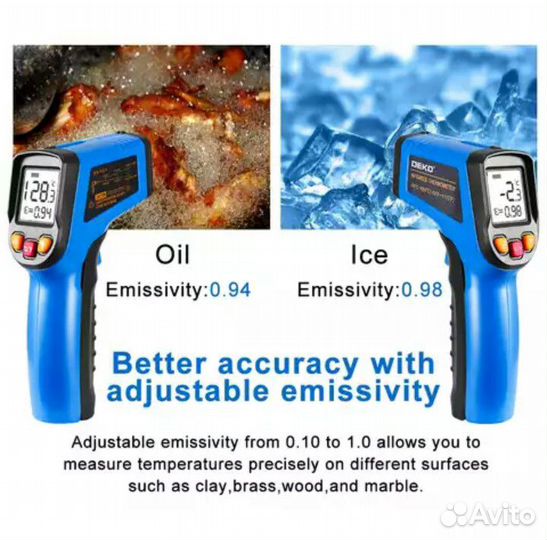 Термометр лазерный