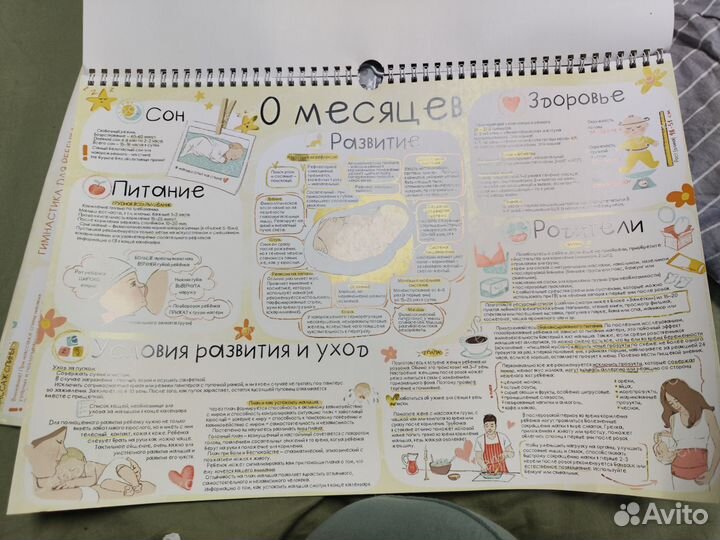 Календаренок от 0