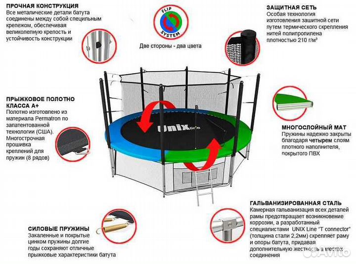 Батут Unix Line Classic 12 ft (inside) v.1.4