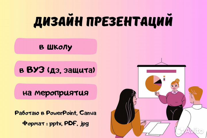 Создание презентаций