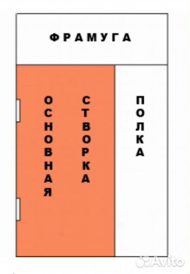 Перегородка тамбурная с дверью