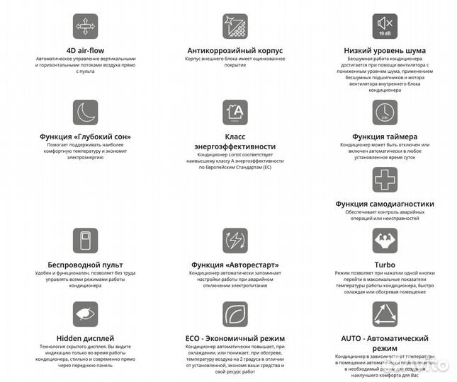 Сплит-система Loriot LAC-09TA