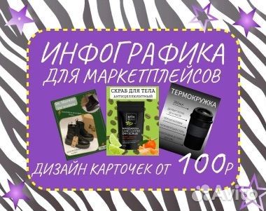 Дизайн карточек для маркетплейсов инфографика