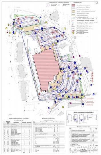 Разработка подд, дороги, съезды, эскизы знаков