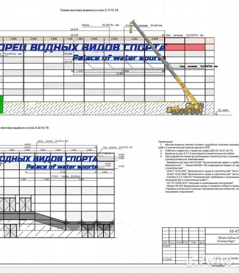 Разработка ппр, ТК, Исполнительная документация