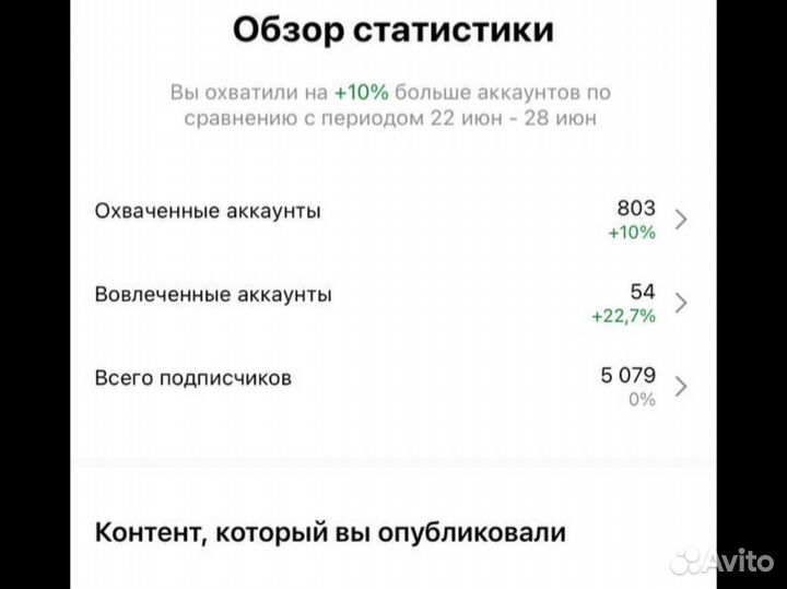 Сценарист-прогревов, контент-менеджер