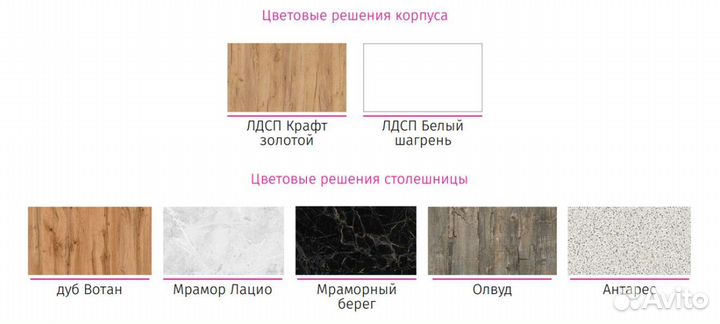 Кухня модульная. Доставка