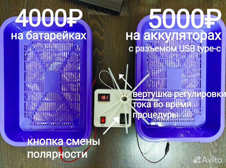 Ионофорез с регулировкой тока