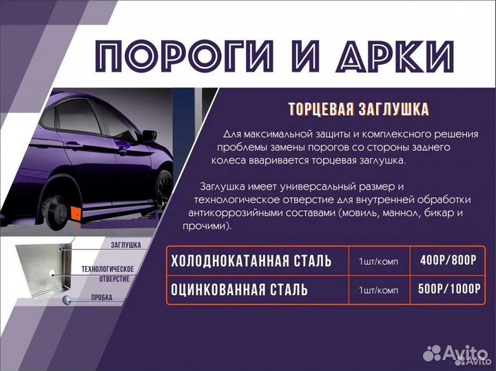 Арка кузовная Toyota Corolla (E140/E150)