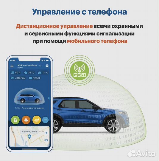 Автозапуск с телефона Starline s96v2