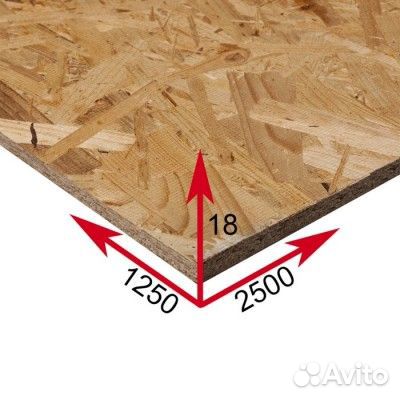 Осб для строительства и ремонта