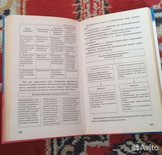 Справочник по обществознанию для подготовки к егэ