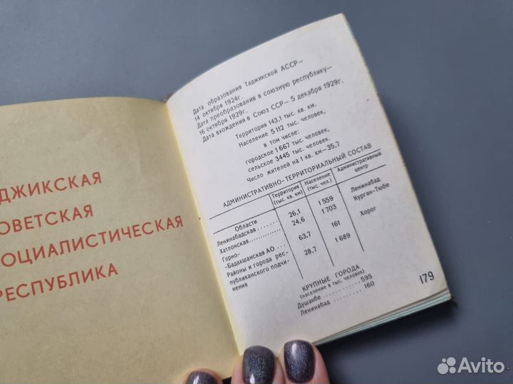 Книга Атлас СССР