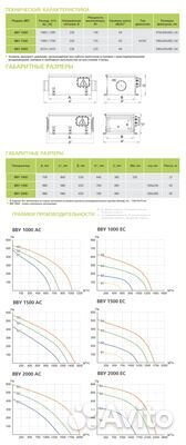 Фьорди вву-1500