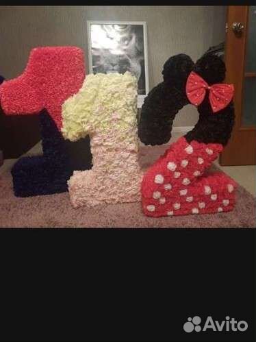 Баннеры на день рождения