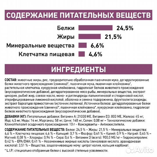 Royal Canin Renal Select корм для кошек 400 г