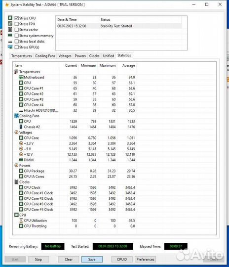 Процессор Intel Core i5-2550K для сокета LGA1155