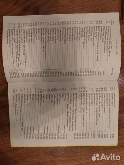 Атлас автомобильных дорог России 1996 год