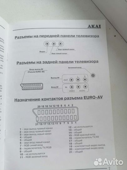 Инструкция к телевизору akai