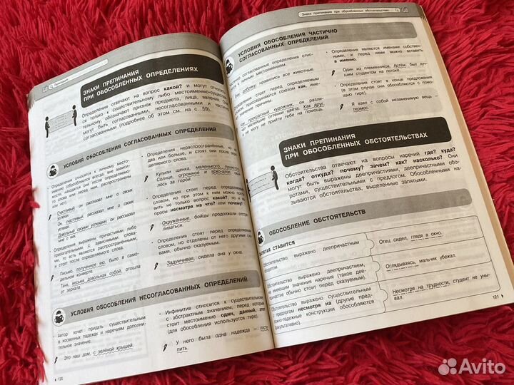 Сборник с теорией по русскому языку