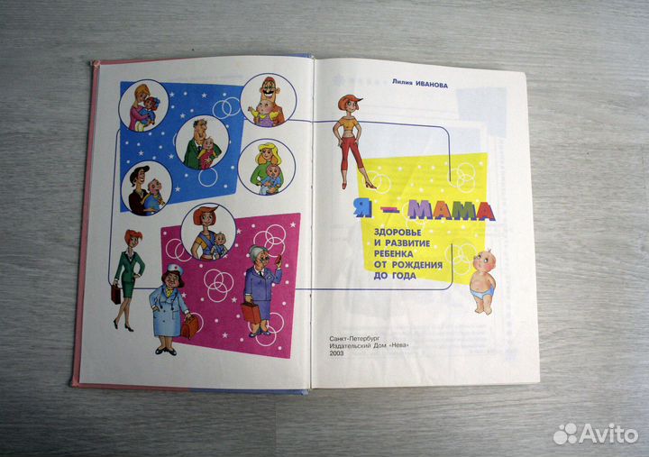 Книги для мам