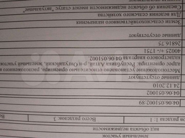 Участок 400,25 га (СНТ, ДНП)