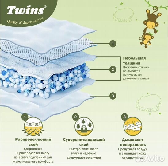 Подгузники Твинс Twins, размер М (6-11кг), 72шт