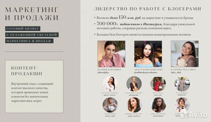 Популярный бренд женской одежды+элитный бутик